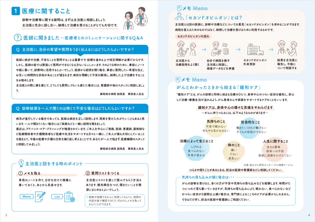 練馬区 がんサポートブック中面 R7年度版